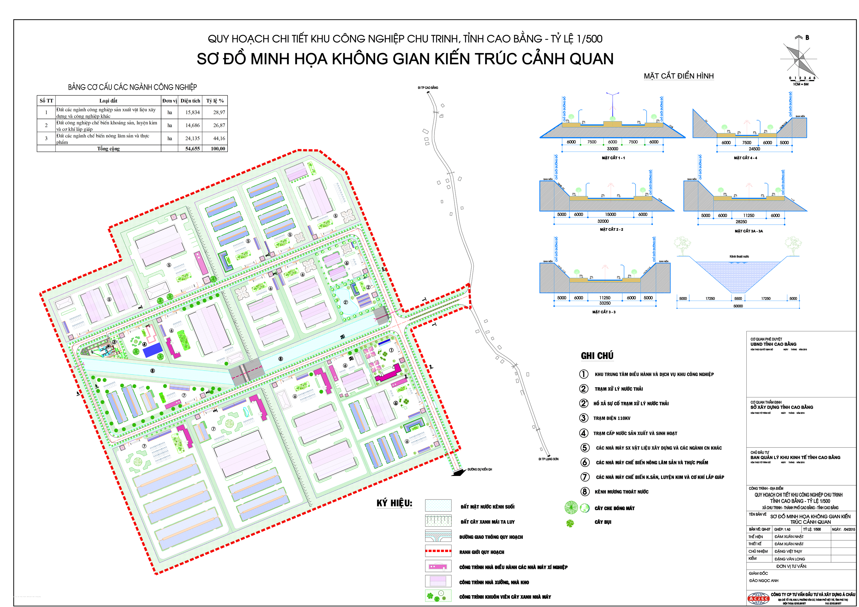 Quy hoạch tỷ lệ 1/500 khu công nghiệp Chu Trinh, thành phố Cao Bằng, tỉnh Cao Bằng