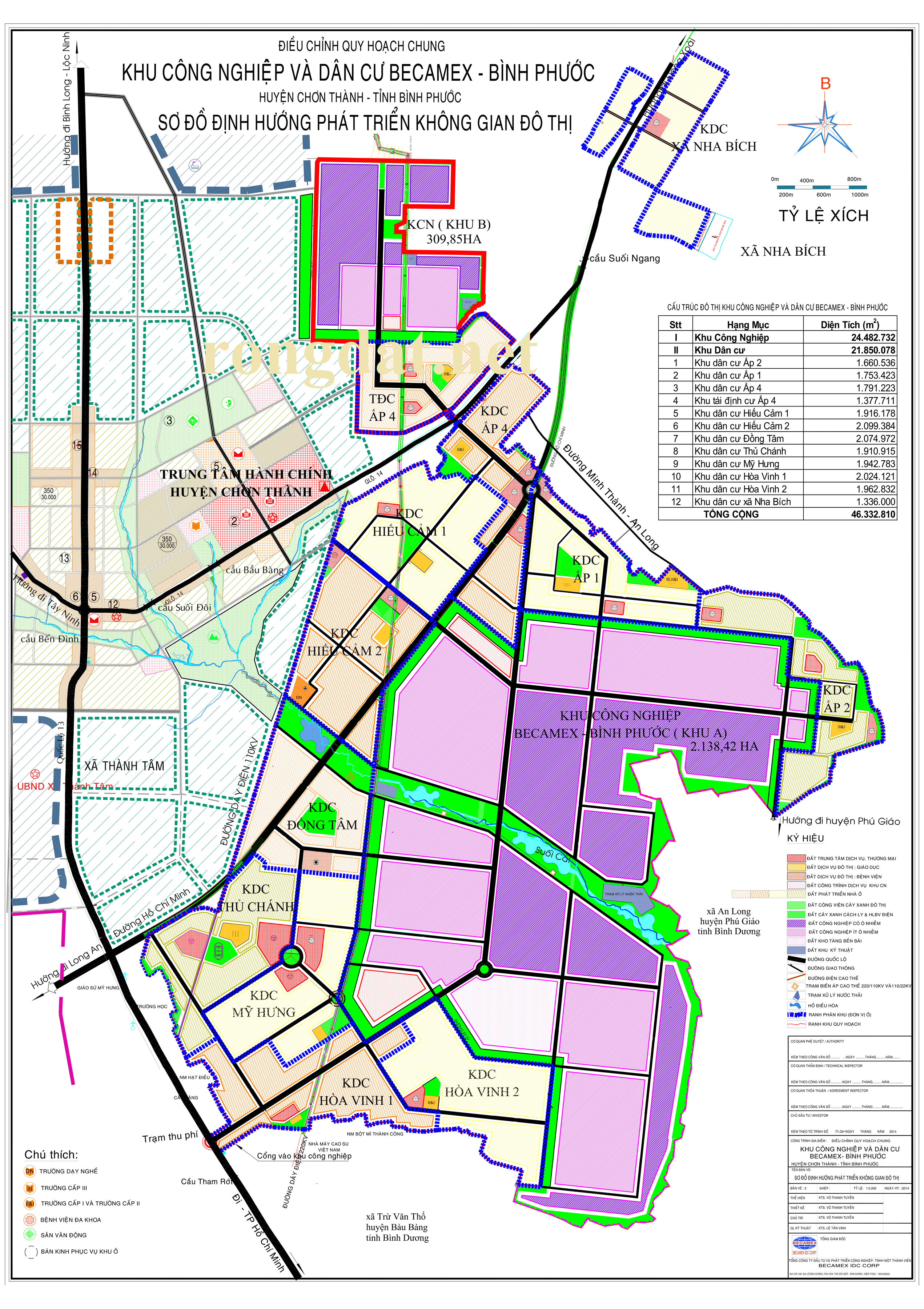 Quy hoạch Khu công nghiệp và dân cư Becamex Bình Phước 