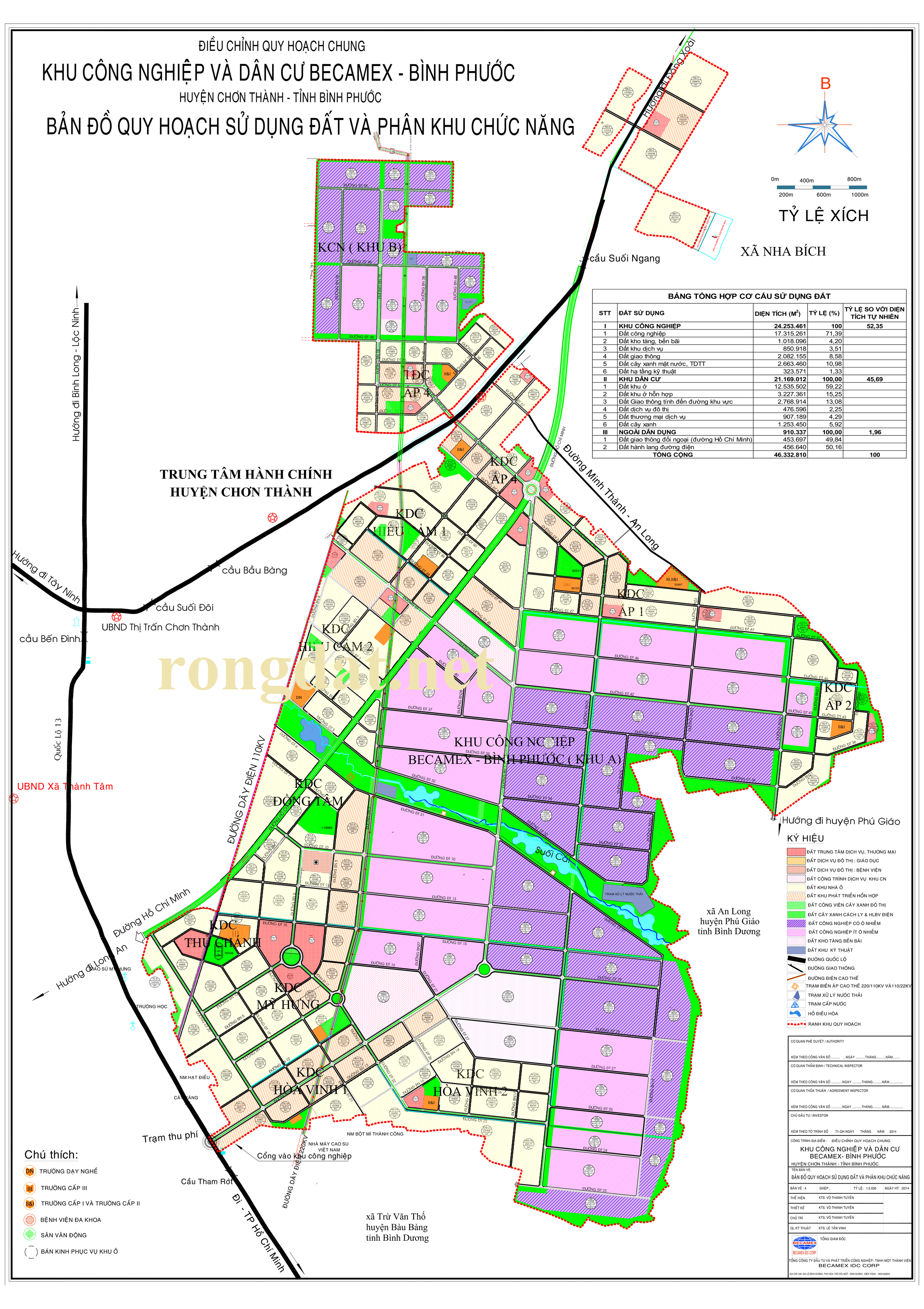 Quy hoạch Khu công nghiệp và dân cư Becamex Bình Phước 
