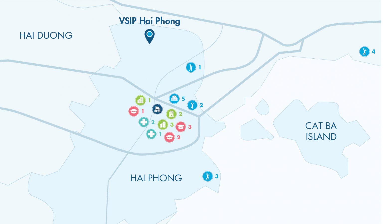 vsip haiphong