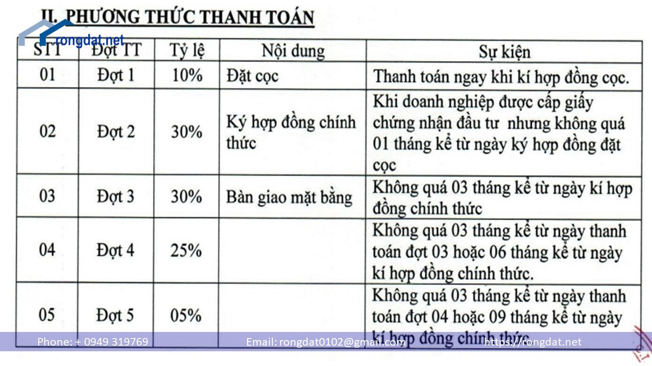 Khu Cong Nghiep Ham Kiem 1 Binh Thuan 39