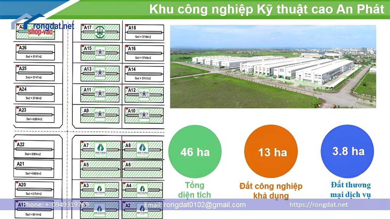 Khu Công Nghiệp Kỹ Thuật Cao An Phát Complex, Tỉnh Hải Dương