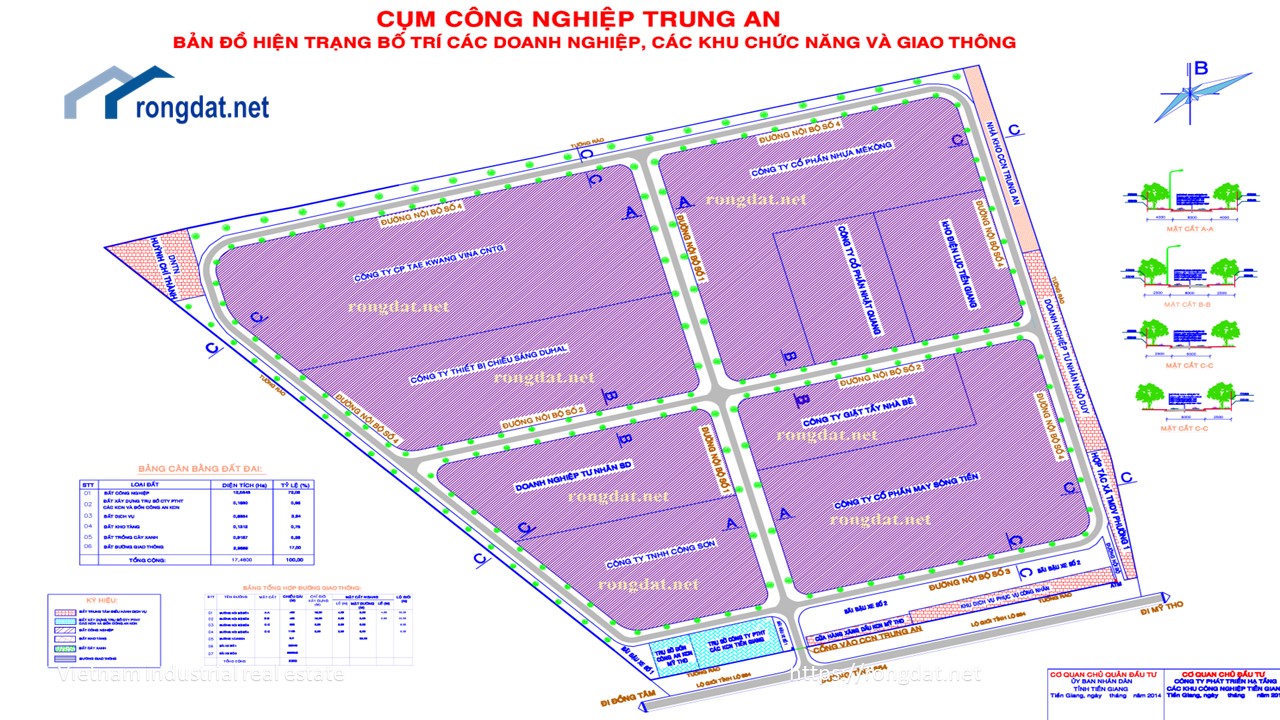 Cum Cong Nghiep Trung An rongdat.net