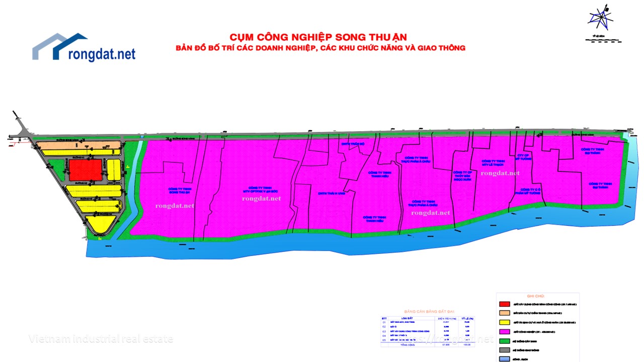 Cum cong nghiep Song Thuan rongdat.net