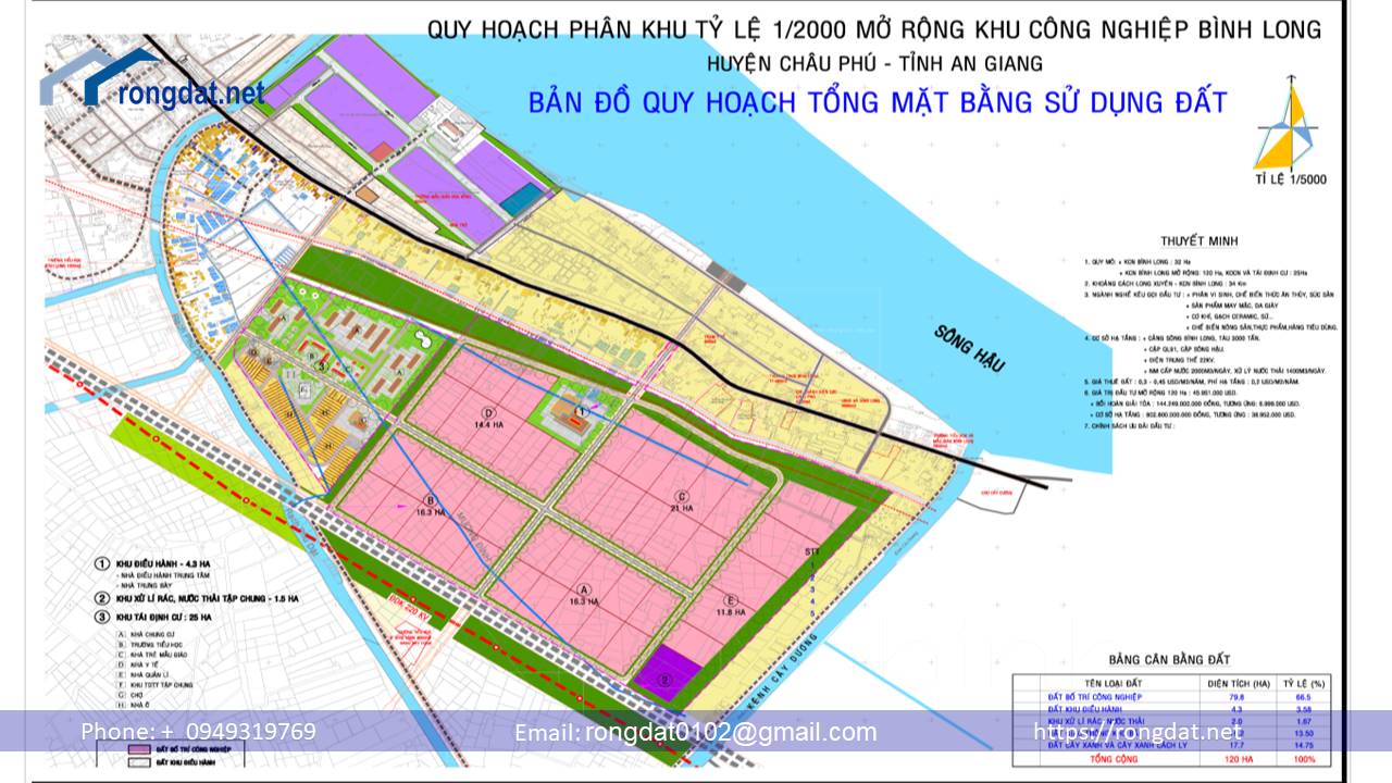 Khu Công Nghiệp Bình Long, Tỉnh An Giang