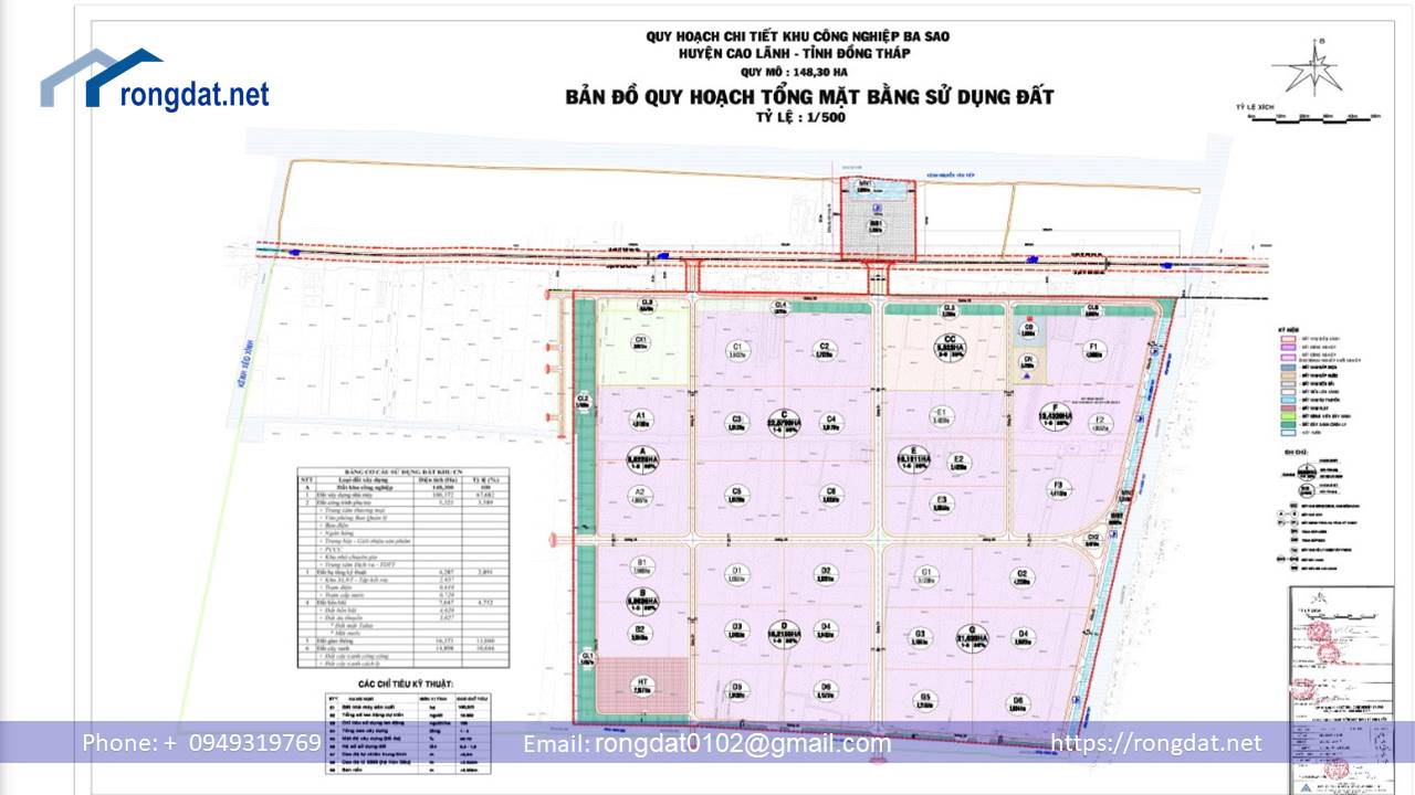 Khu Công Nghiệp Ba Sao, Tỉnh  Đồng Tháp