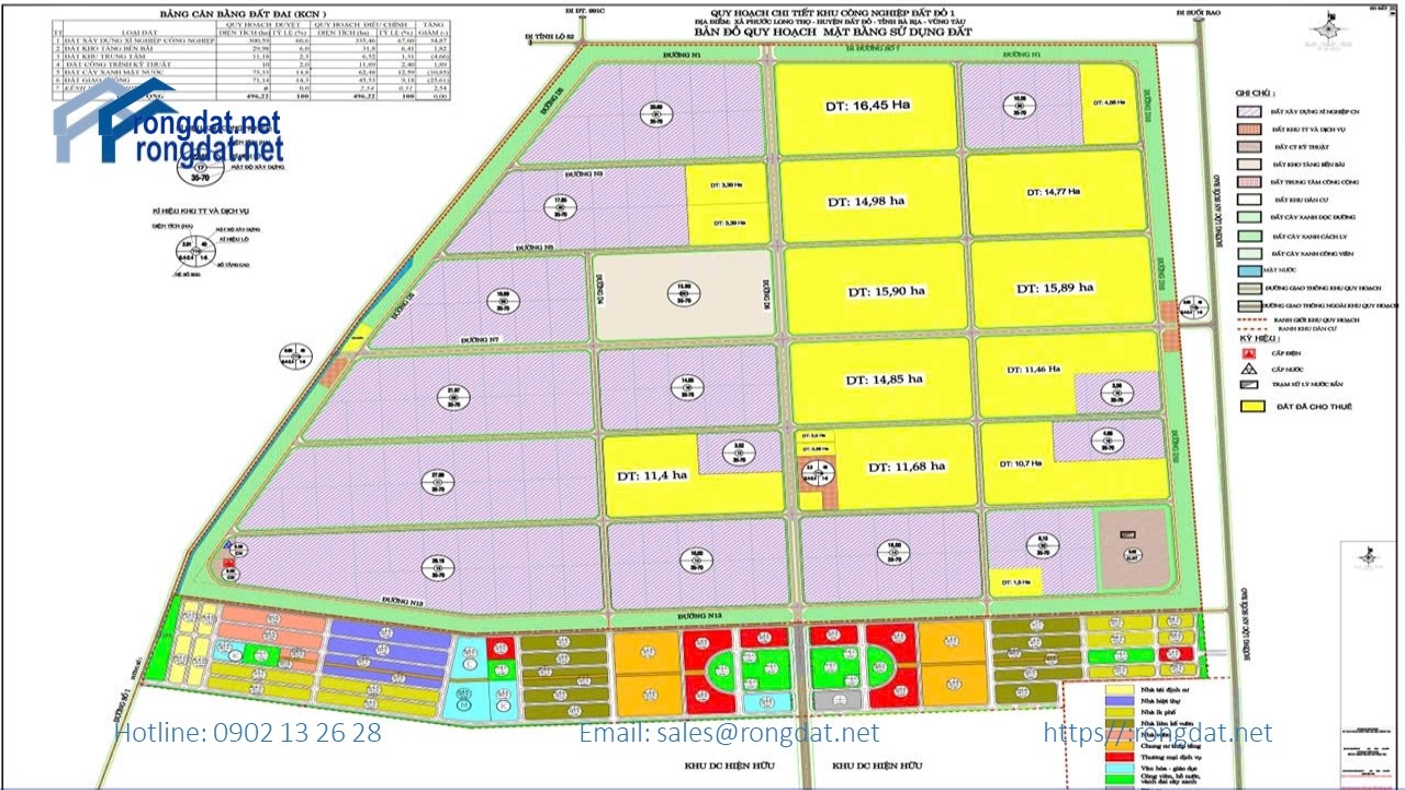 Cho thuê 7.4ha đất tại Khu Công Nghiệp Đất Đỏ I ,tỉnh Bà Rịa Vũng Tàu