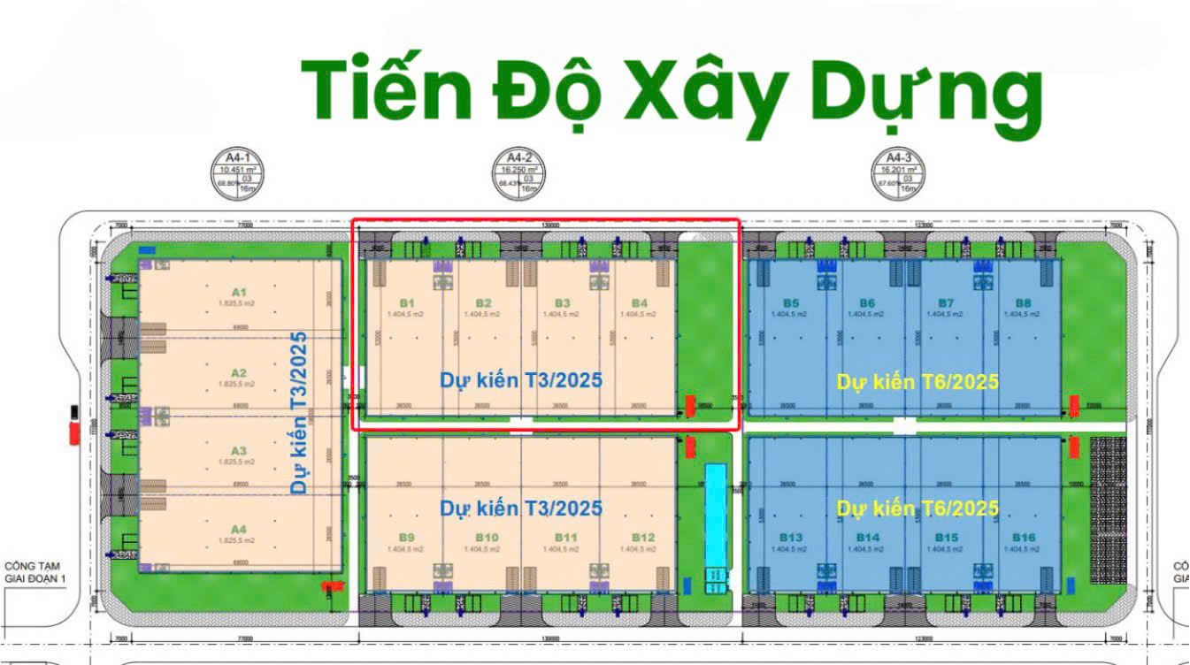 Cho thuê 8.000m2 nhà xưởng xây sẵn tại BìnhThuận_ rongdat.net