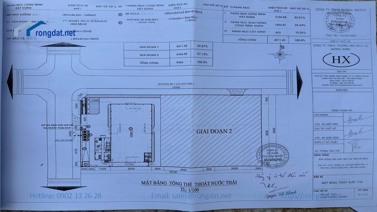 Bán 1 ha đất nhà xưởng tại khu công nghiệp Bắc Đồng Phú tỉnh Bình Phước