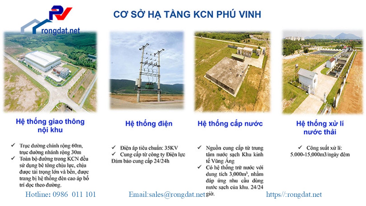 bán 2.8 ha đất tại khu công nghiệp phú vinh, tỉnh hà tĩnh