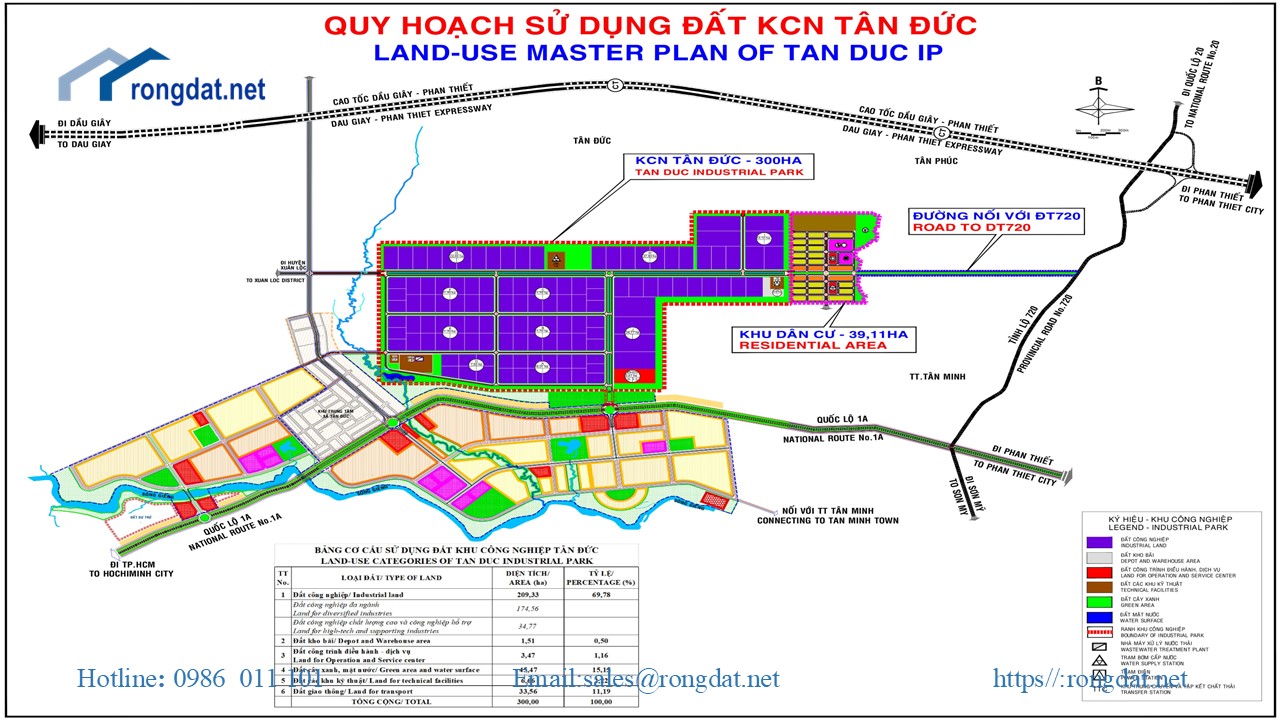 Bán 10 ha đất tại Khu Công Nghiệp Tân Đức, tỉnh Bình Thuận