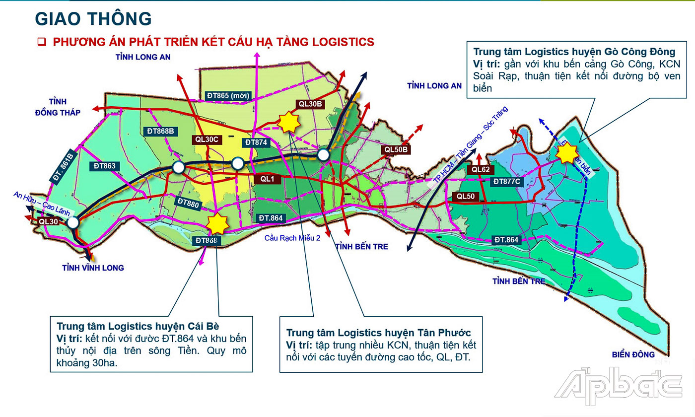 Quy hoạch tỉnh Tiền Giang thời kỳ 2021 - 2030, tầm nhìn đến năm 2050