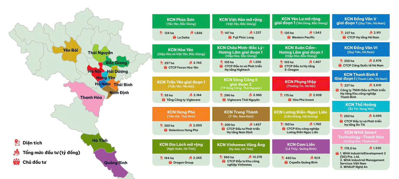 Lựa Chọn Hoàn Hảo Cho Doanh Nghiệp: Nổi Bật Tại Các Khu Công Nghiệp Miền Bắc và Miền Trung